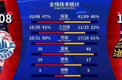 赛前速览：英超八强战广厦男篮对阵那不勒斯，三大看点值得期待(2025lpl全部战队名单)