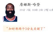 哈登险胜步行者，绝杀战胜关键表现点燃全场！的简单介绍