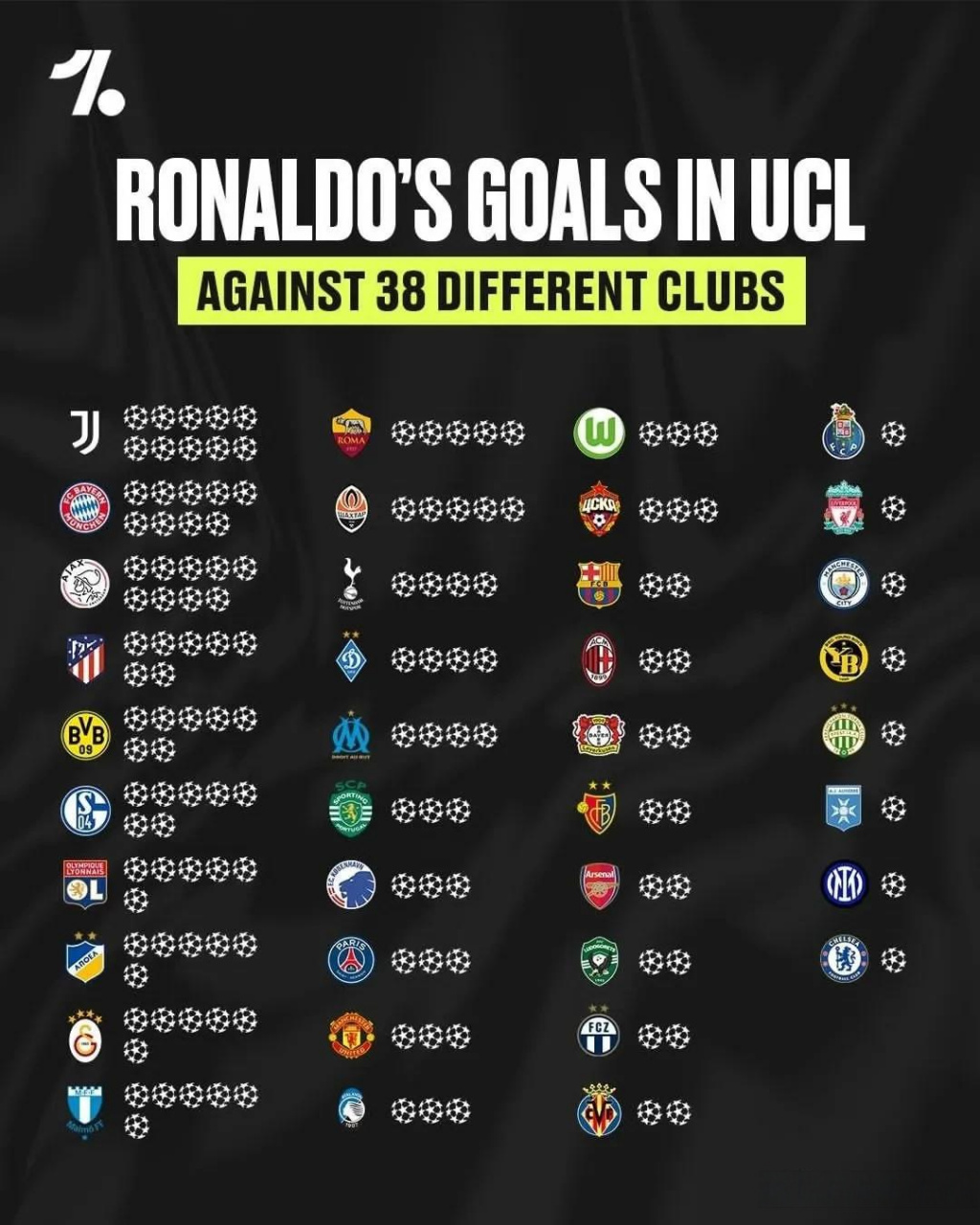 关于数据复盘：阿森纳四强战对阵休斯顿火箭，梅西效率值爆表的信息